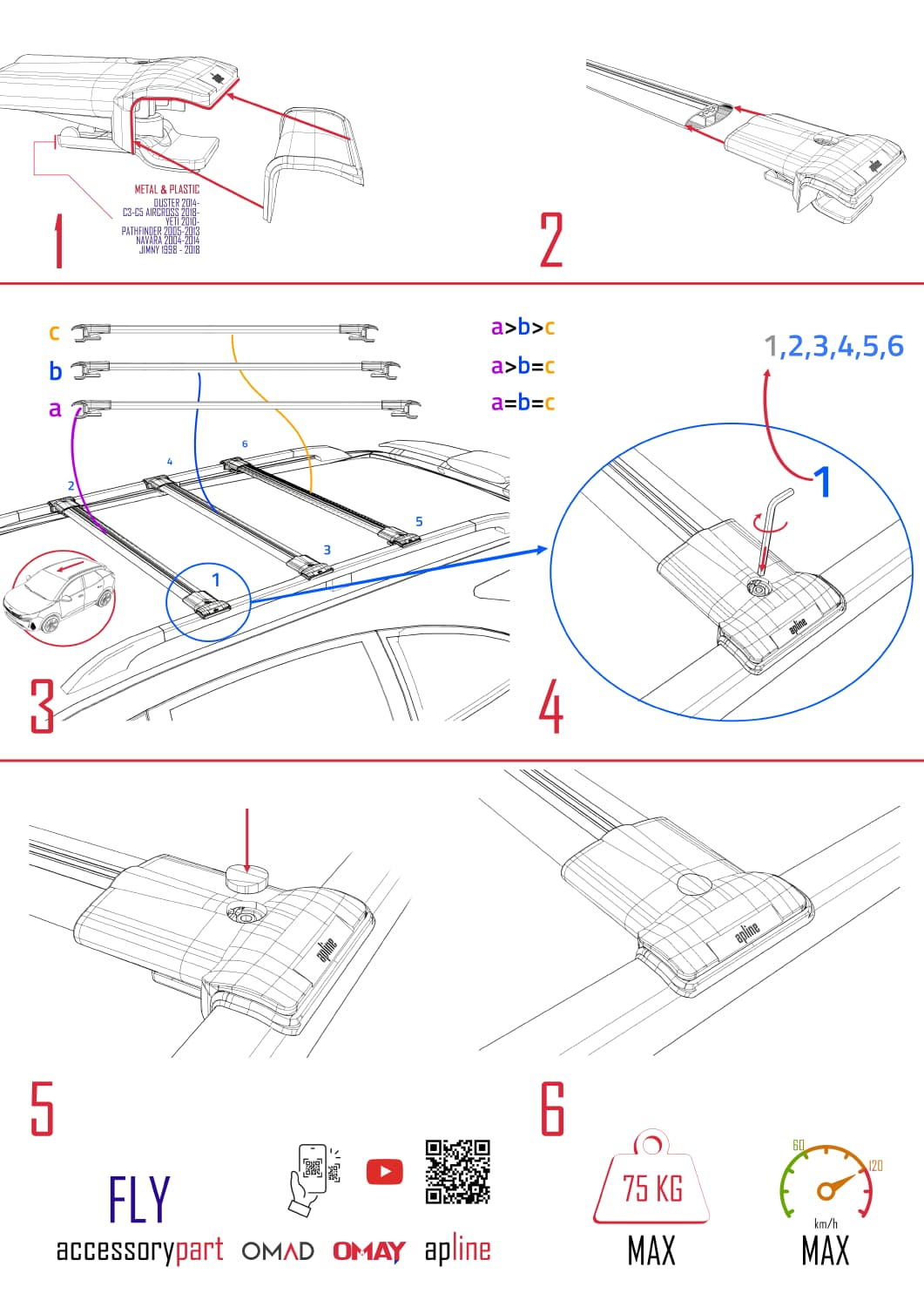 Kompatibel mit Citroen C4 Cactus 2014-2021 FLY Modell Dachgepäckträger, schwarzes Aluminium, 3 Querträger