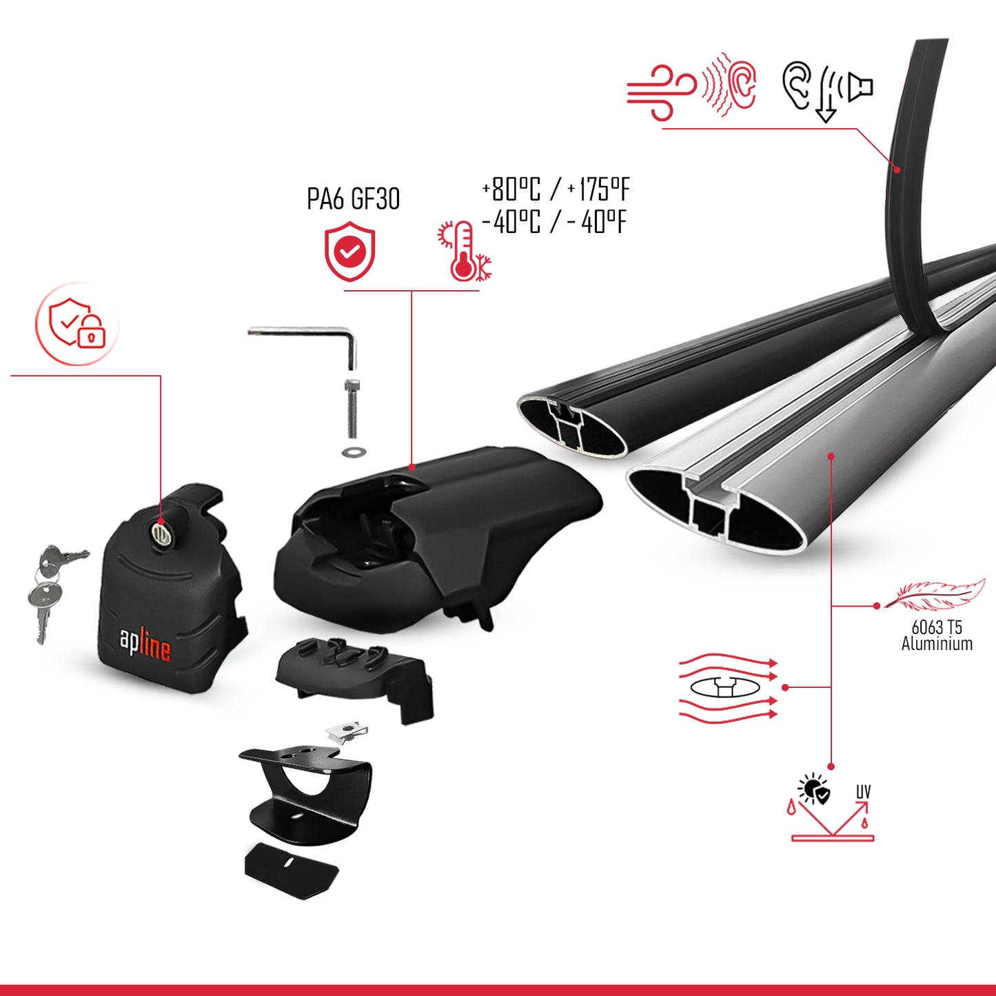 Compatible avec Jeep Grand Cherokee 4 (WK2) 2011-2020 ACE-2 modèle Barres de Toit Railing Porte-Bagages de Voiture Noir Aluminium Barres