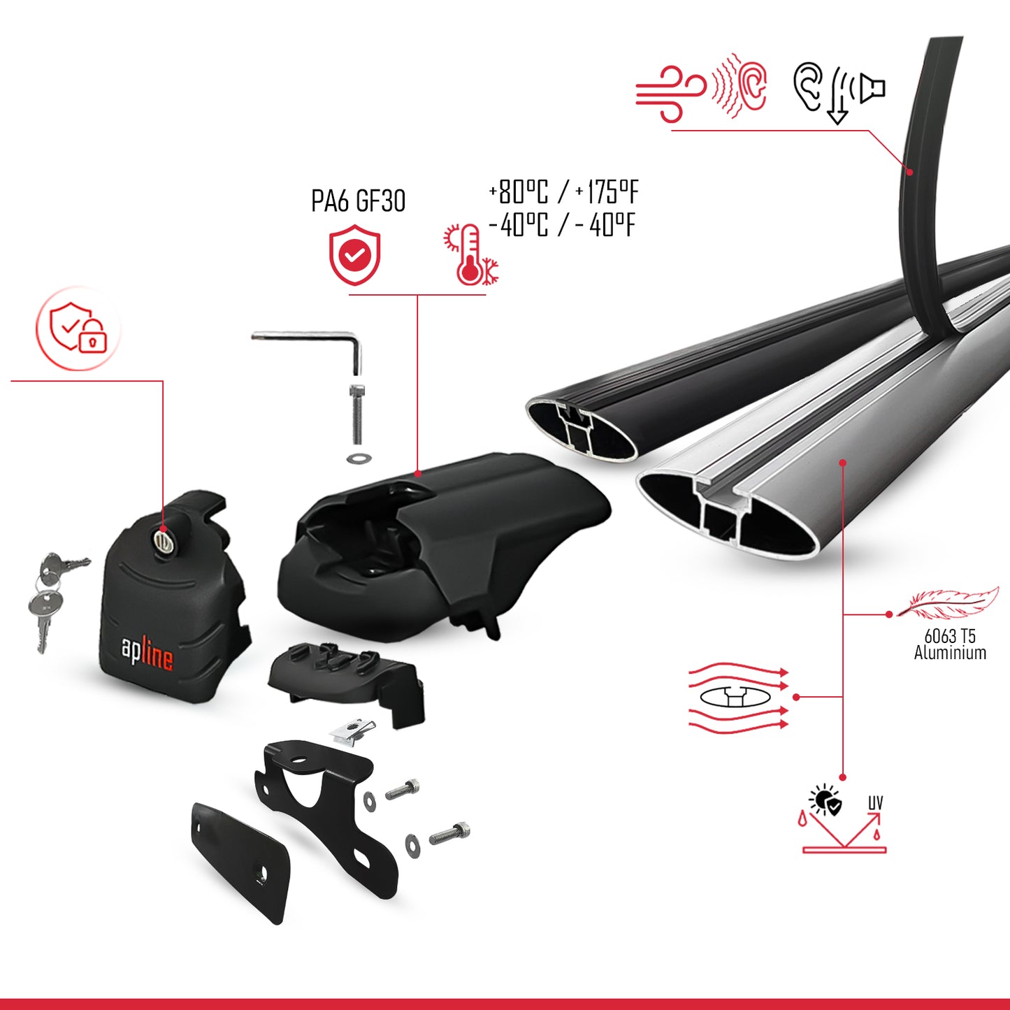 Compatible avec Honda CR-V 5 2017-2022 ACE-2 modèle Barres de Toit Railing Porte-Bagages de Voiture Noir Aluminium Barres