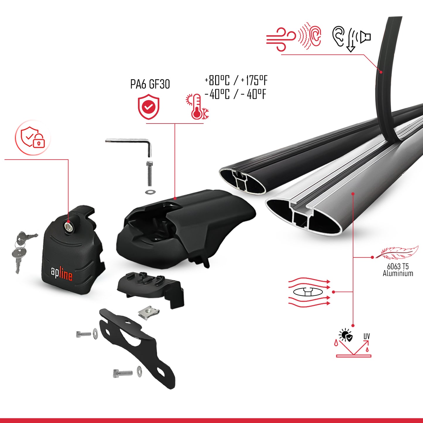 Compatible with Chevrolet Tahoe 4 2015-2020 ACE-2 Car Roof Rack Cross Bar Black Aluminium 2 Bars