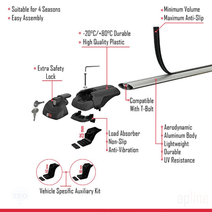Compatible avec Cupra Ateca 2020-2024 ACE-1 Barres de Toit Railing Porte-Bagages de Voiture Gris Aluminium 3 Barres