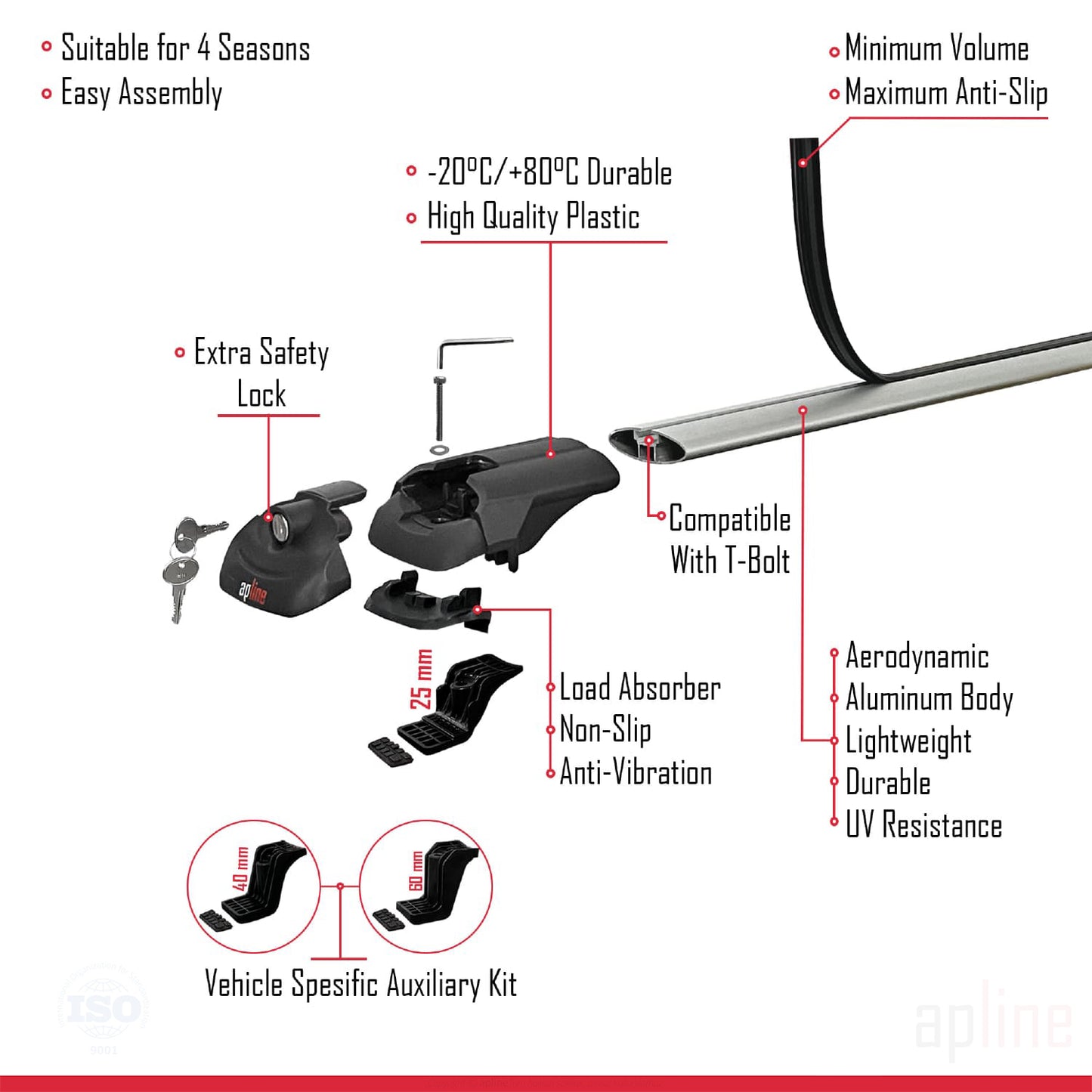 Compatible avec Toyota Sienna 4 (XL40) 2021-2025 ACE-1 Barres de Toit Railing Porte-Bagages de Voiture Gris Aluminium 2 Barres