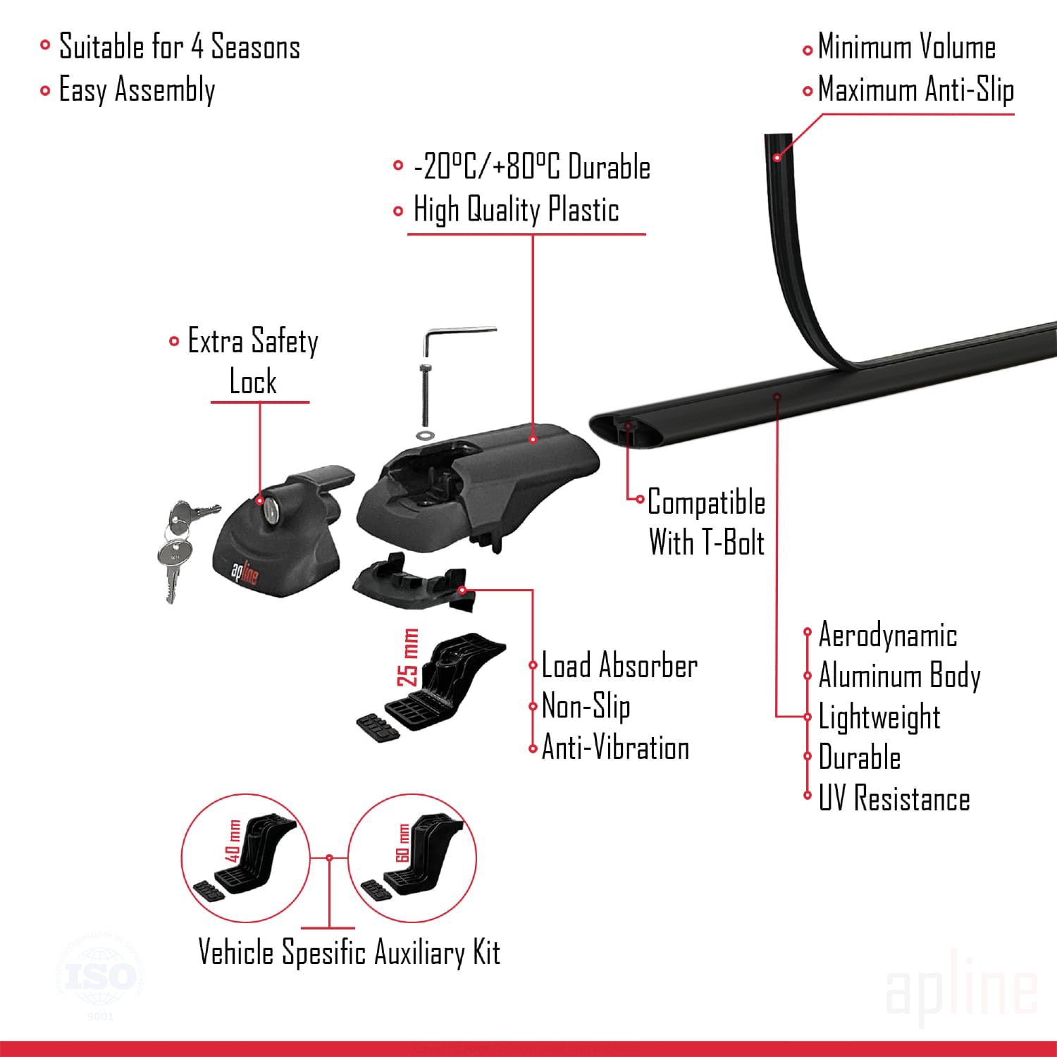 Compatible avec Kia Sportage 1997-2002 ACE-1 Barres de Toit Railing Porte-Bagages de Voiture Noir Aluminium 2 Barres