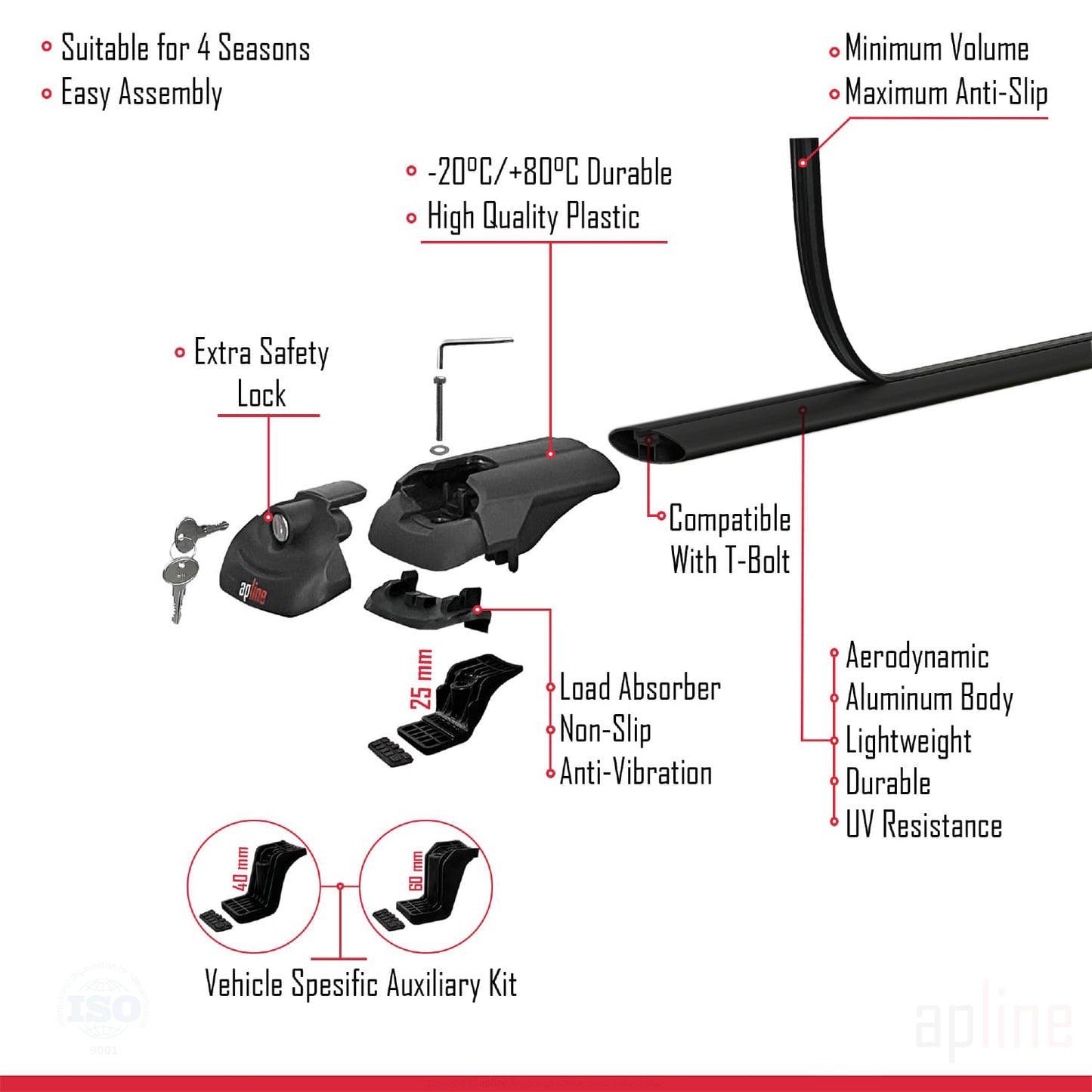 Compatibile con Fiat Doblo 2000-2009 ACE-1 Barre Portatutto Portapacchi Auto Alluminio Nero 3 Barre