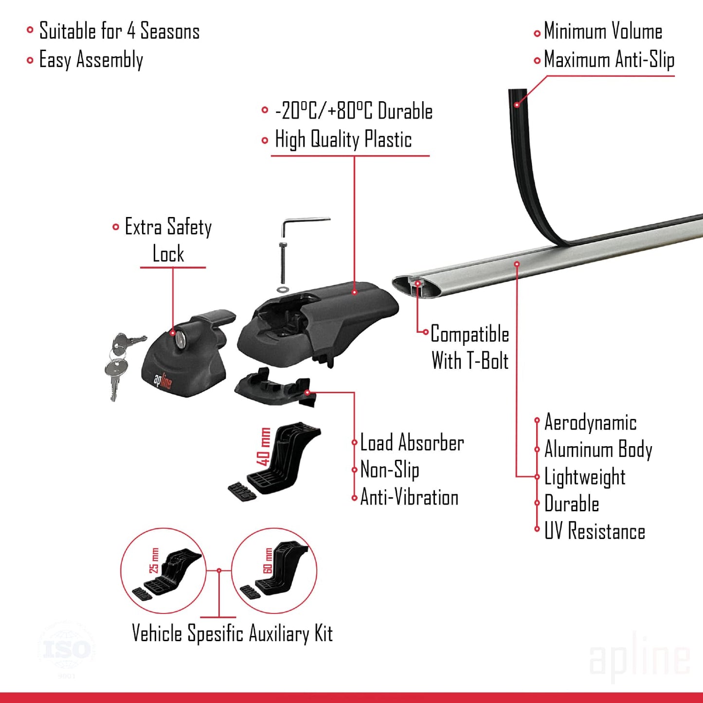 Compatible avec Fiat Fiorino (Modèle Tubulaire) 2008-2025 ACE-1 Barres de Toit Railing Porte-Bagages de Voiture Gris Aluminium 2 Barres