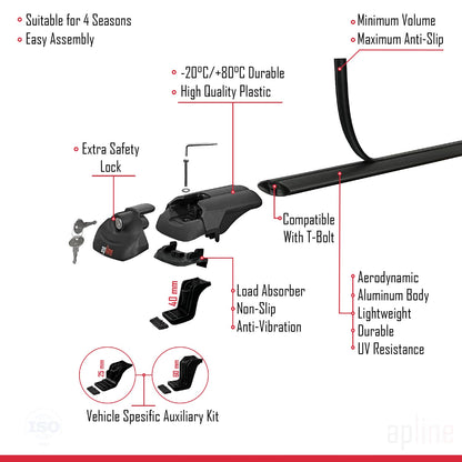 Compatible with Kia Mohave 2 (HM2) 2020-2024 ACE-1 Car Roof Rack Cross Bar Black Aluminium 3 Bars
