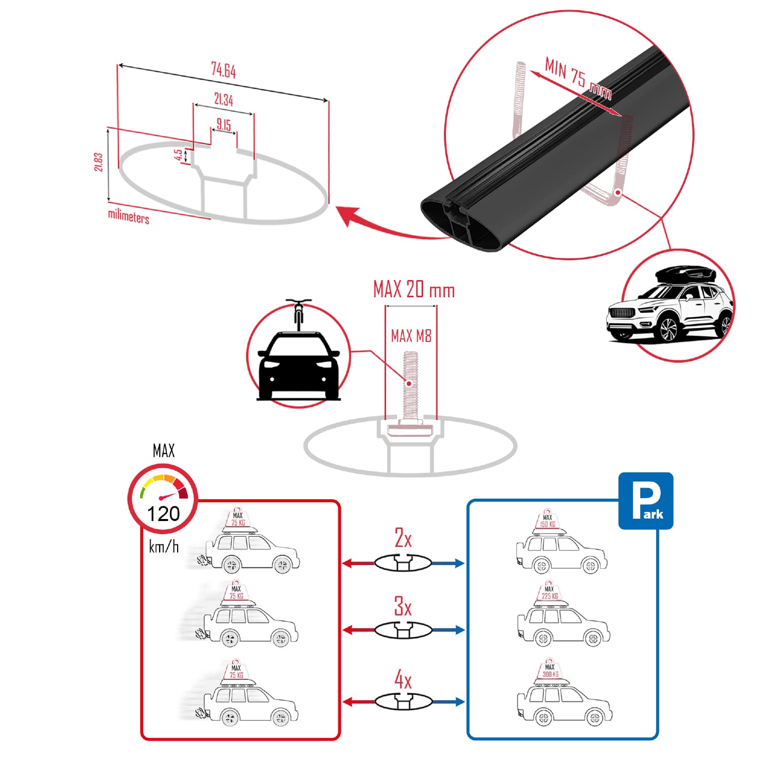 Compatible avec Mercedes EQT / Citan W420 2022-2025 ACE-1 Barres de Toit Railing Porte-Bagages de Voiture Noir Aluminium 2 Barres